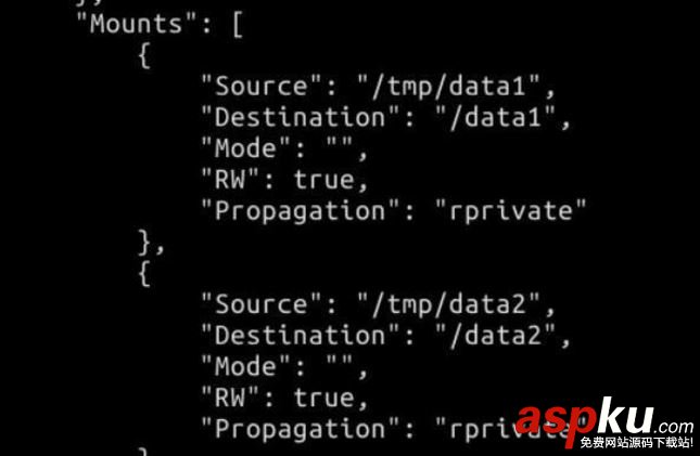 Docker,數據卷管理,管理數據