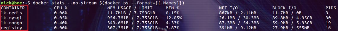 docker,查看容器資源,容器資源