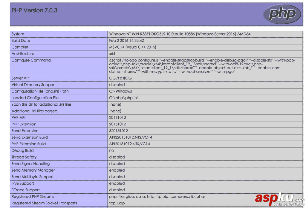 PHP7運行環境,Windows,Server2016,服務器配置