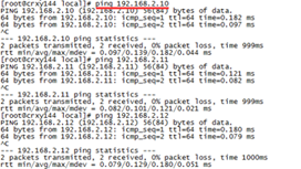 docker搭建hadoop集群,docker,搭建hadoop,hadoop集群