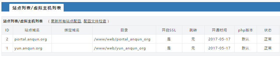 wdcp,SSL證書,https