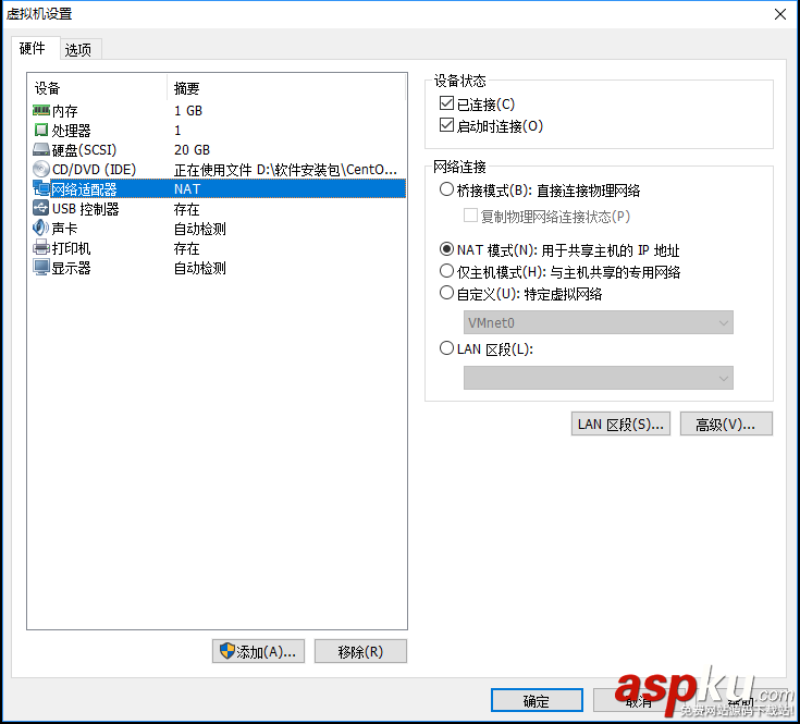 vmware,CentOS,網絡