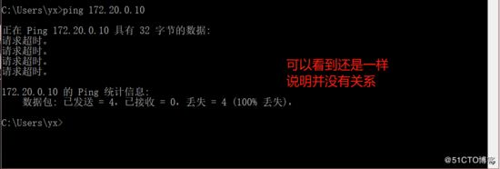Docker,容器,內網,獨立IP