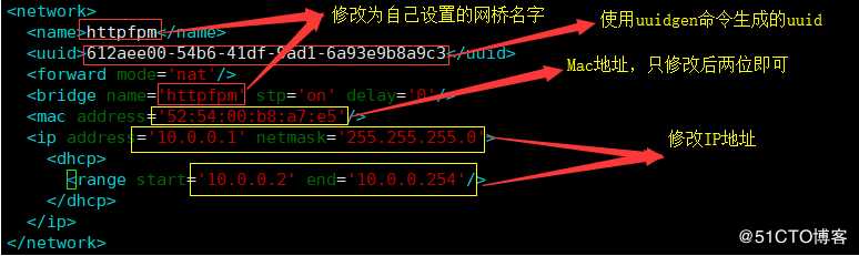 kvm,虛擬機,WordPress