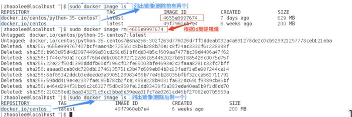 docker,私有倉庫