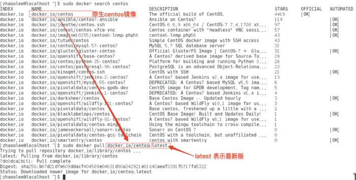 docker,私有倉庫
