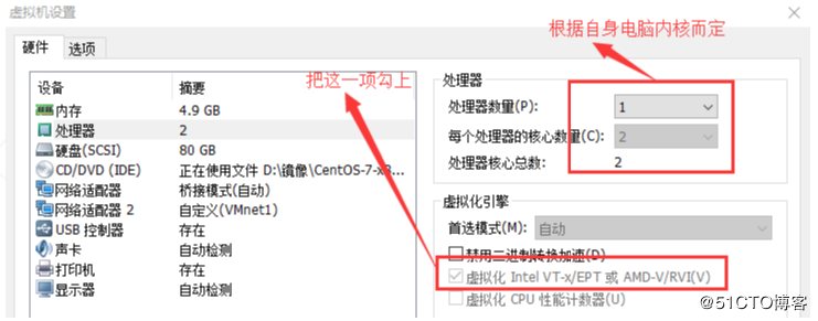 kvm,虛擬機,WordPress
