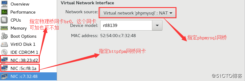 kvm,虛擬機,WordPress