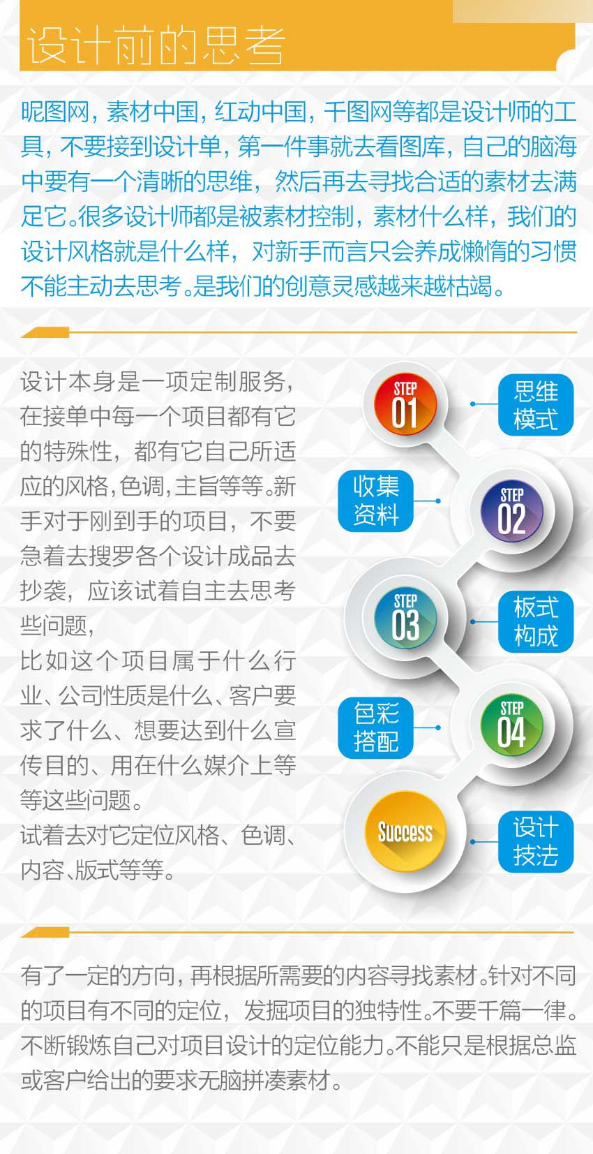 詳細解析平面設計中素材的應用技巧,PS教程,思緣教程網