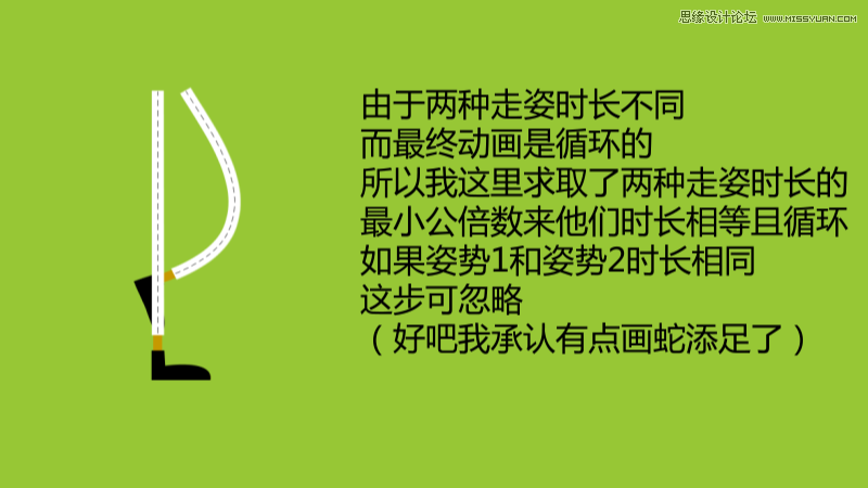 AE制作超酷的走路動畫效果圖,PS教程,思緣教程網