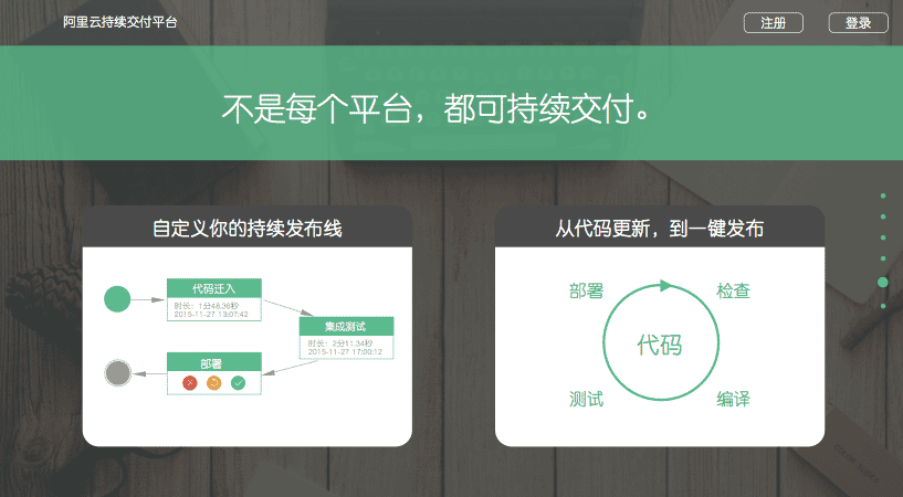 交互設計師如何短時間內完成優秀的作品,PS教程,思緣教程網