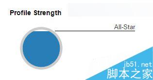 設計師設計登陸注冊界面的常見問題分析,PS教程,思緣教程網