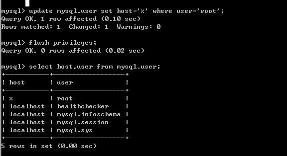 Docker,mysql,容器