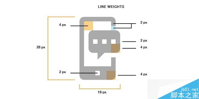 設計師必知的UI圖標設計的全面知識匯總