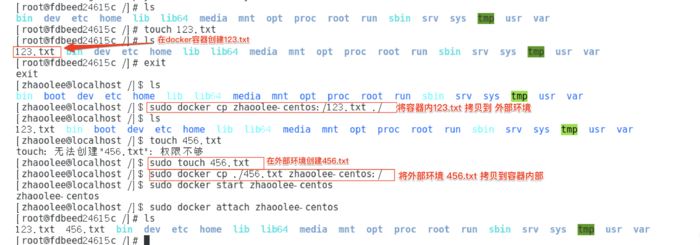 docker,私有倉庫