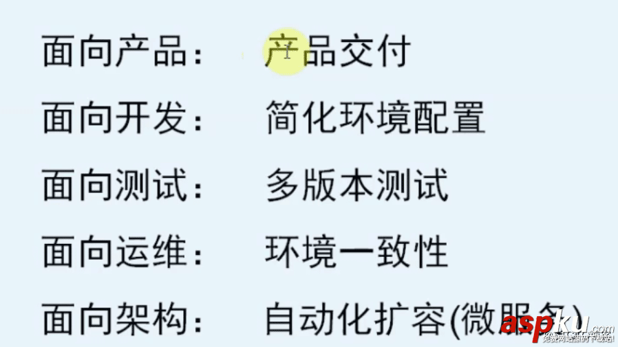 docker,入門,容器