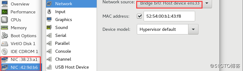 kvm,虛擬機,WordPress