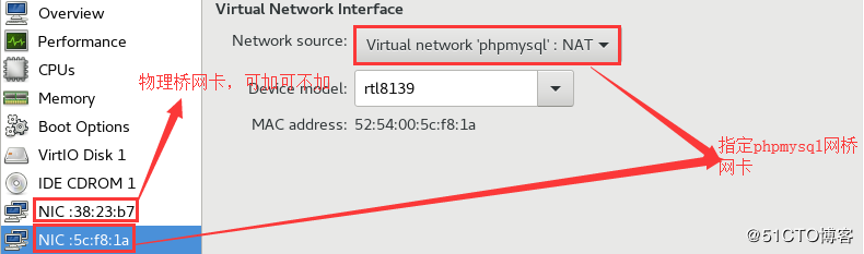 kvm,虛擬機,WordPress