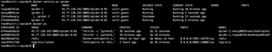 Docker,Swarm,分布式爬蟲,集群