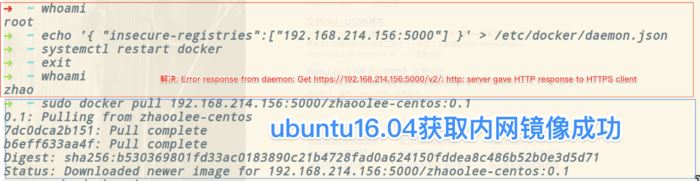 docker,私有倉庫