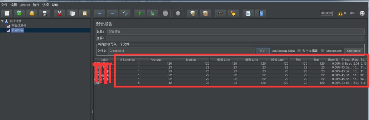 jmeter,linux,安裝