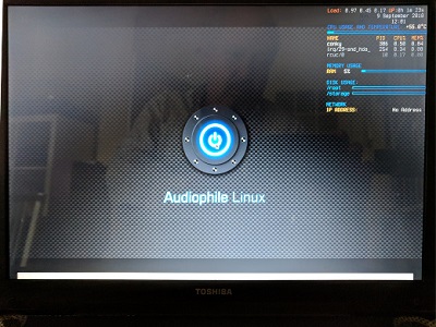 Linux,發行版