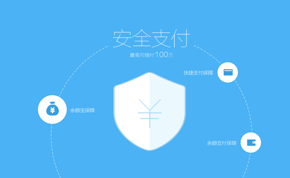交互設計師如何短時間內完成優秀的作品,PS教程,思緣教程網