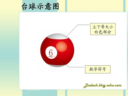 Illustrator經典手繪教程:臺球_網頁教學網Vevb.com轉載