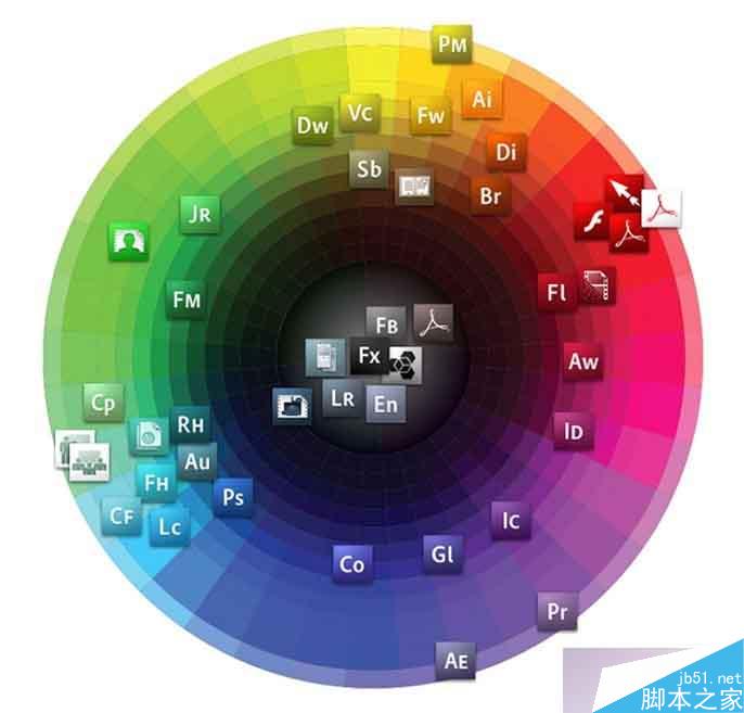 設計師必知的UI圖標設計的全面知識匯總