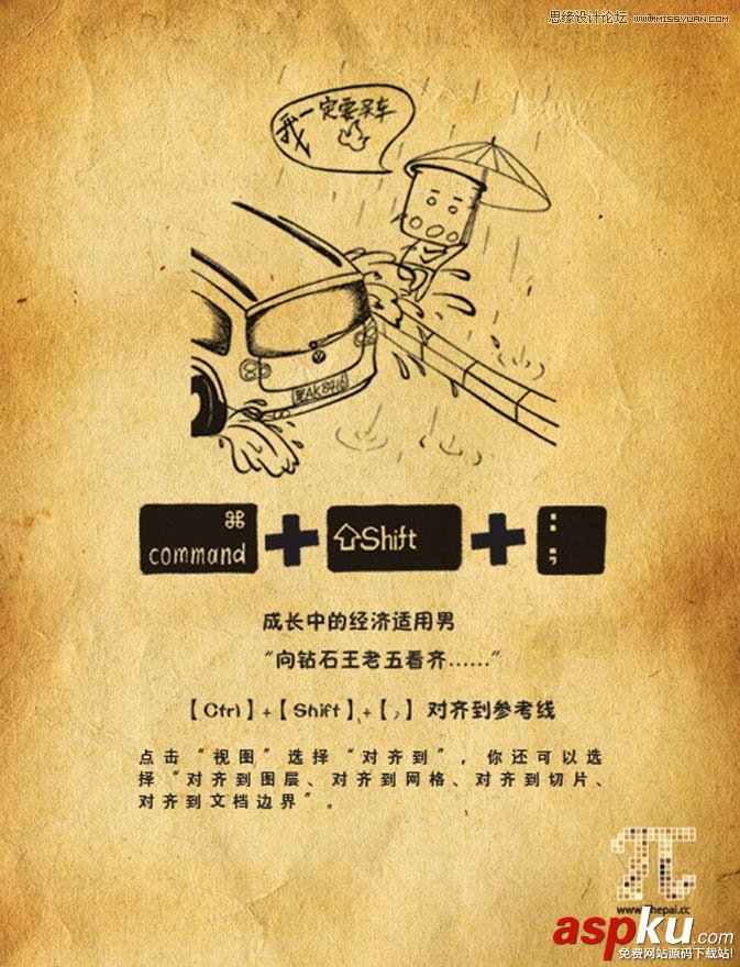 插畫,PS快捷鍵,PS教程