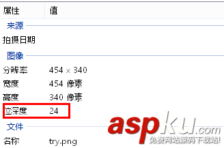 PS教程,PNG圖片