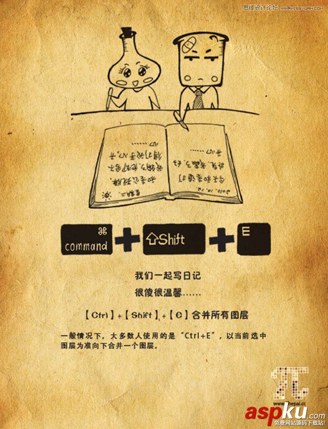 插畫,PS快捷鍵,PS教程