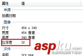 PS教程,PNG圖片