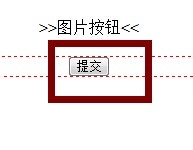 Dreamweaver,按鈕