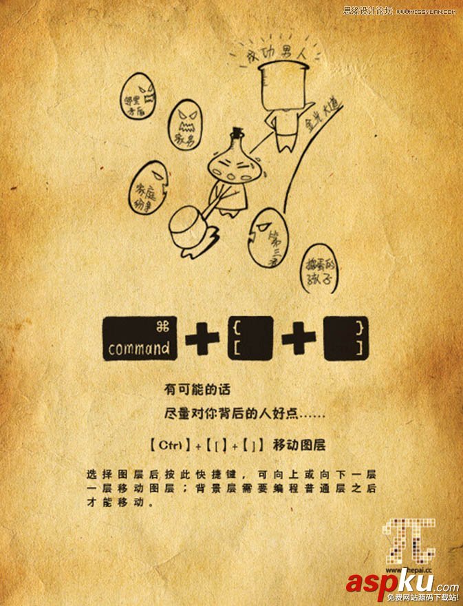 插畫,PS快捷鍵,PS教程