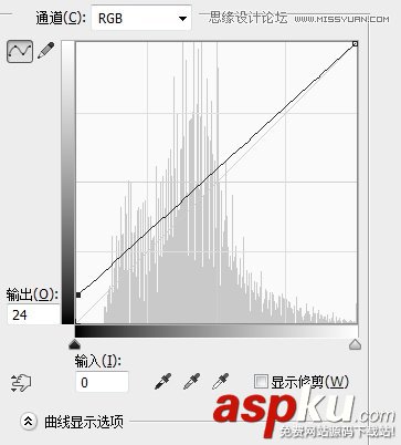 Photoshop教程,PS教程,曲線工具