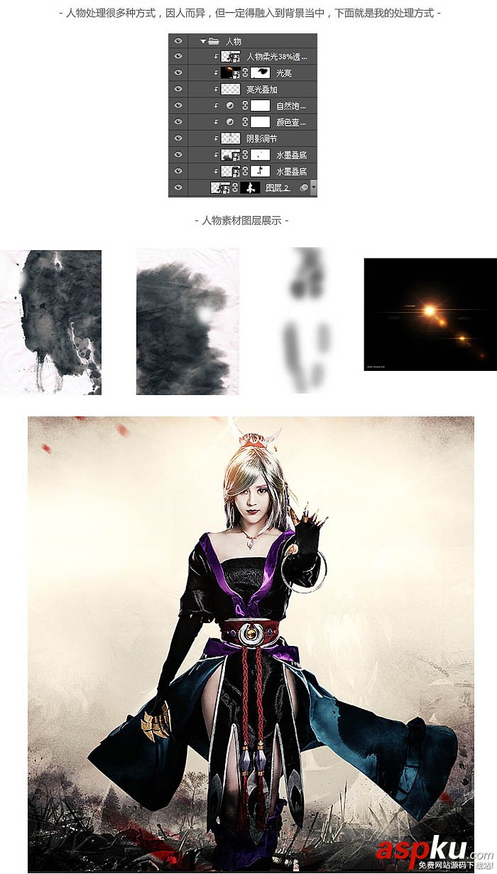 Photoshop,海報