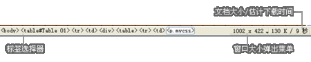 Dreamweaver 網頁常用工具欄使用方法