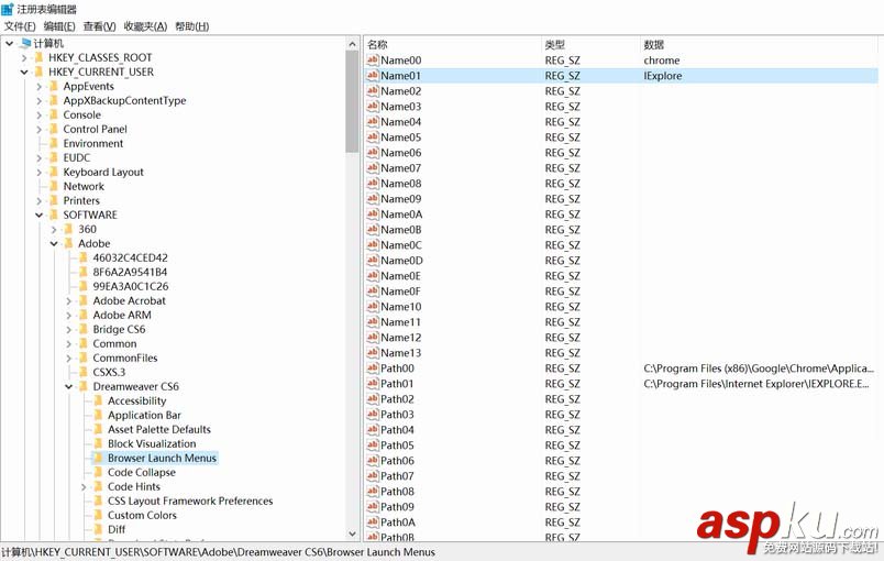 Dreamweaver,瀏覽器