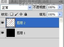 Photoshop教程,萬花筒