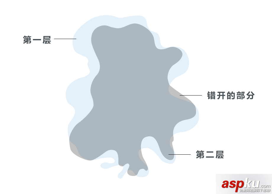 PS,海報