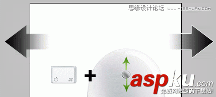Photoshop,快捷鍵