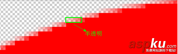 PS教程,PNG圖片