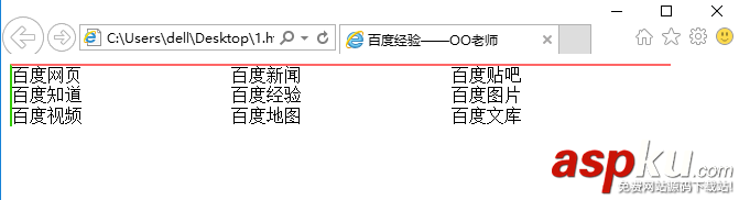 Dreamweaver,邊框,表格