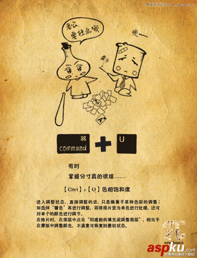 插畫,PS快捷鍵,PS教程