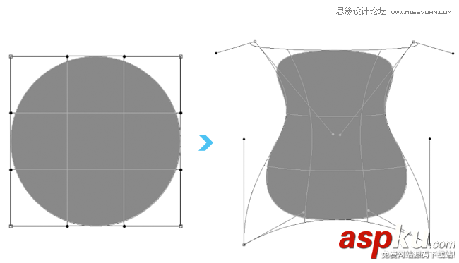Photoshop,UI設計
