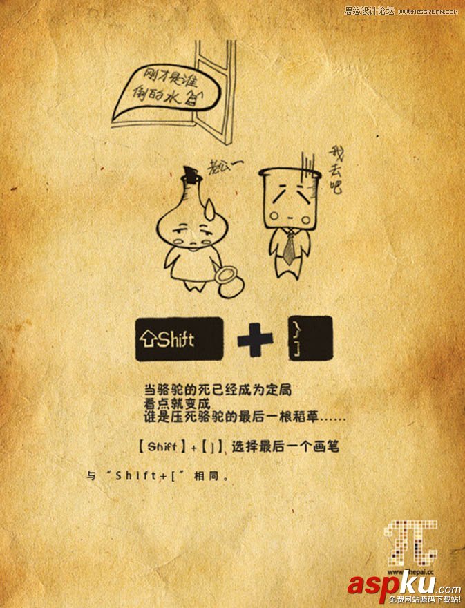 插畫,PS快捷鍵,PS教程
