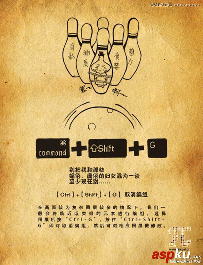 插畫,PS快捷鍵,PS教程