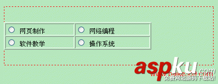 Dreamweaver在表單中插入表格