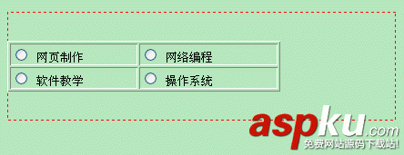 dreamweaver表單,插入表格